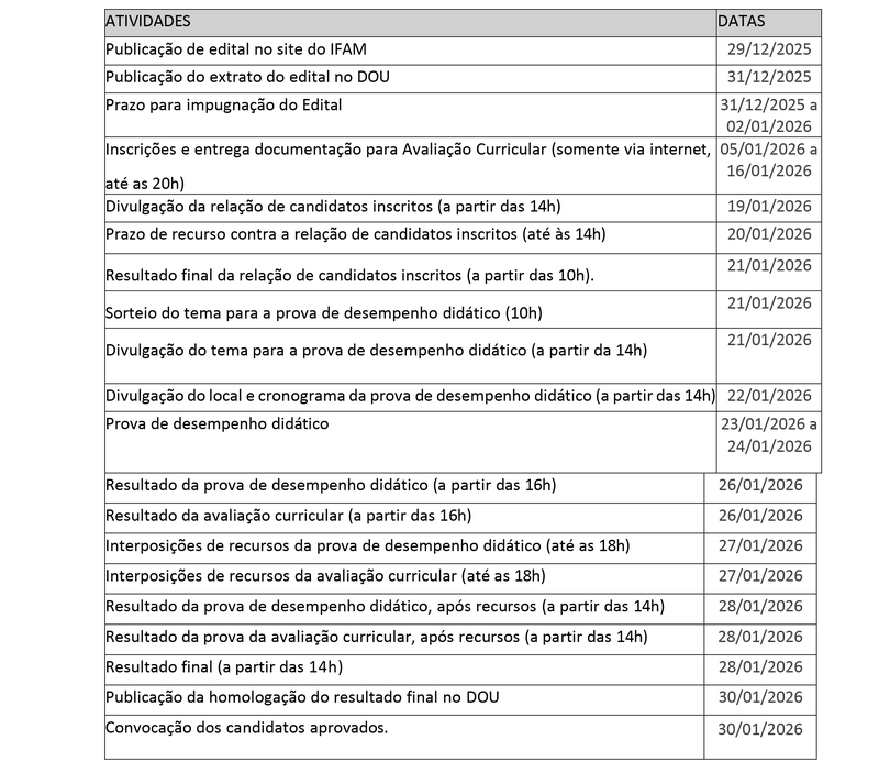 Cronograma PS PROFESSOR 2025_adm_hist