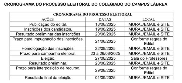 CRONOGRAMA DO PROCESSO ELEITORAL DO COLEGIADO DO CAMPUS LÁBREA