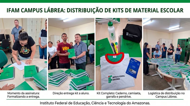 Imagem Destacada