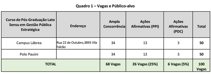 vaga quadro 1